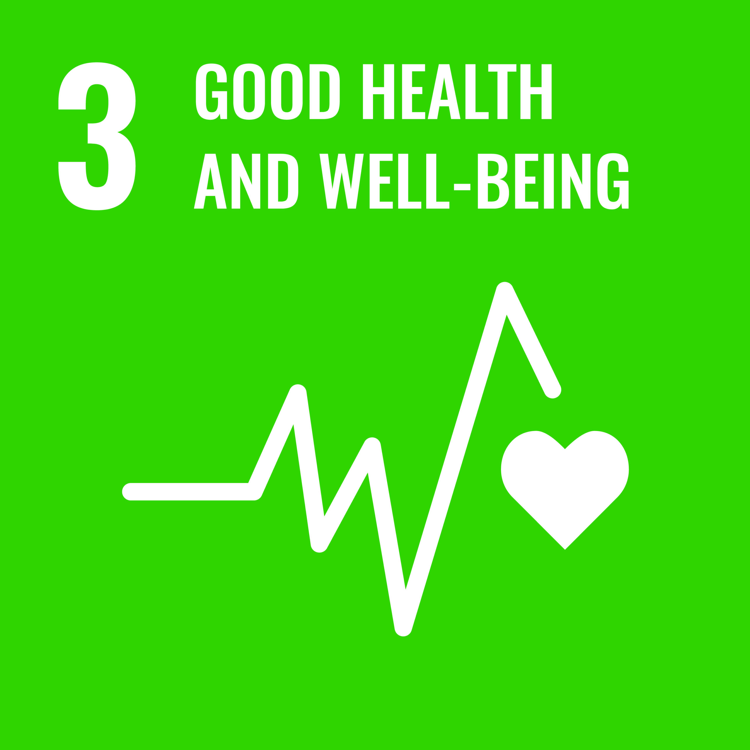 3. Good health and well-being